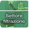 Settore filtrazione